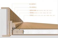 TATA木门防火门，给你一个安全的居家小屋