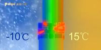 有一扇好门窗是种什么体验？派雅门窗两字总结：幸福！