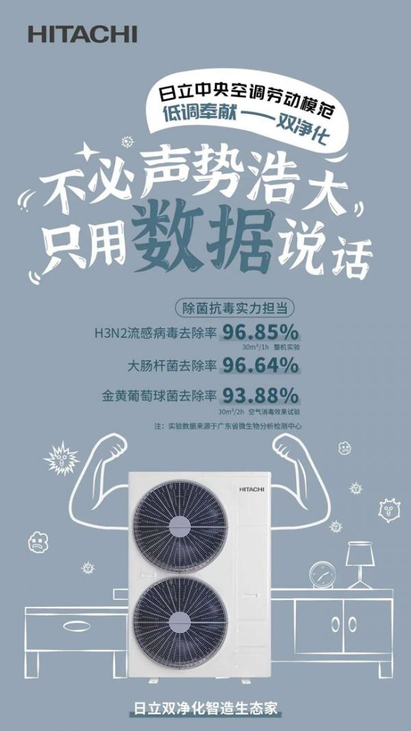 日立中央空调|不必声势浩大，只用数据说话