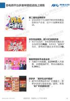 2020年环境健康电器五一促销市场总结报告