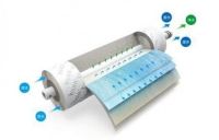 保障饮用水安全，安吉尔为何能打造出医疗级净饮水设备 ？