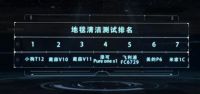 吸尘器怎么选购，7款产品横向对比，这下一目了然了