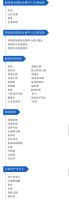 【展商手册】致2020云南建博会展商的一封信：