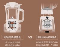奥克斯破壁机这么火，它究竟好在哪里