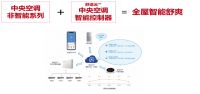 5.21智能暖通辅材订货会，让家电智慧升级！