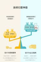 专访“滴嗒智家”，联手抨击家装诟病