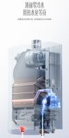 华帝瀑布浴燃气热水器体检报告：深受用户热爱的神器是它