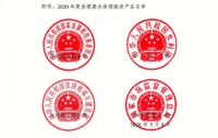 “单双冲”入围,中国品牌唯一!恒洁入选“坐便器水效领跑者”