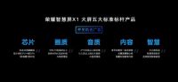 大屏潮流科技新锐，荣耀智慧屏X1硬实力打出年轻态度