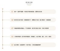 提前做好6大规划，把握装修好时机
