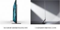 刷新外观、音画纪录，三星电视QLED 8K新品Q950TS指引未来