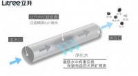 520网络情人节，立升超滤膜净水器用“芯”呵护饮水健康