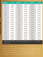 在上海把你家的装修交给——潮邸