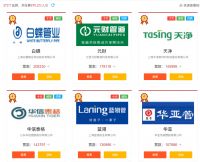 2020中水管十大一线品牌排行榜，华亚管、公元、伟星入榜