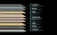 龙涟国际 | 你从未见过的线上直播新品发布会，我们做到了！