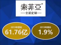 索菲亚VS欧派的龙头之争