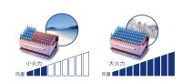 厉害了！板川跨界热水器S9正式发布！