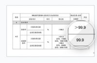 缔造健康防线,美的迪士尼迷你壁挂洗衣机守护孩子童话梦