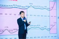 需求回暖、高端跃升 疫后冰箱市场“换新”破局