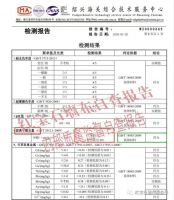 Ruby 重金选购700万学区房，竟不如一间合格的儿童房