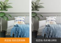 你家的吸顶灯真的健康吗？宜美照明四个标准教你验证！