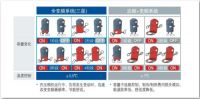 荣获两项证书！三星中央空调再获住建部肯定