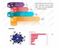 Panasonic松下 智能健康生活馆 开业好礼送不停