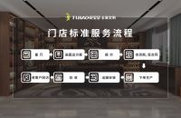 选择 机遇 优势|兔宝宝全屋定制线上发布会，重新诠释“健康定制 让家更好”