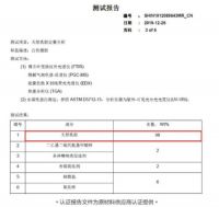 全友“云之垫”不到1000元：99%高效防螨，泰国乳胶原液填