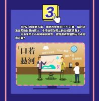 全城寻找最「cool」智作人