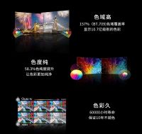 买电视“大”是所趋，TCL全球销量TOP2背书618