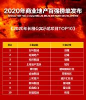 2020年中国商业房地产企业百强峰会