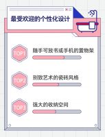 调研显示：超60%的人认为卫生间代表房主个性和生活品质 京东618发起卫生间革命