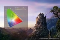 618清单：横扫日欧影音大奖，明基4K投影机12期免息