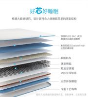 【测评——瞌睡猫蓝净灵C3】618闭眼入单品—这张床垫可！