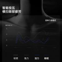 轻松解决眼睛疲劳，IAM智能眼部仪更懂眼睛的需求