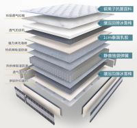 为了家庭和睦，618狂欢节请收下这份秘籍！