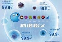 科技加持创新不停 松下空调JX2系列全新上市