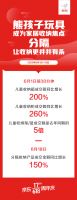 京东618数读新趋势：装修整装定制化、家具功能化、家居日用精致化
