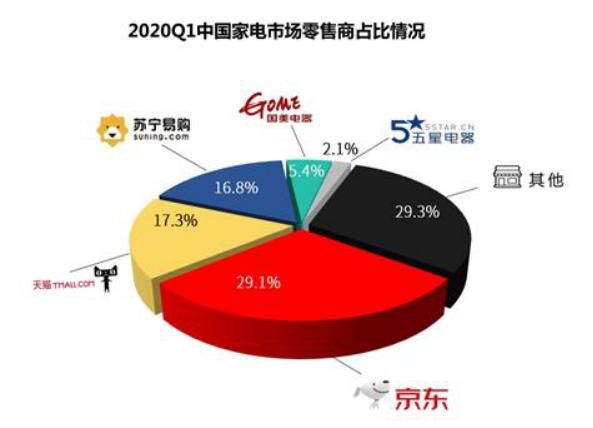 老总发言透露市场布局玄机