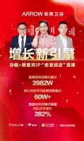 疫情下的首个购物狂欢节落幕  箭牌卫浴“剁手”模式起底