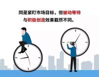 【新浪观点】迎难而上 道路更广