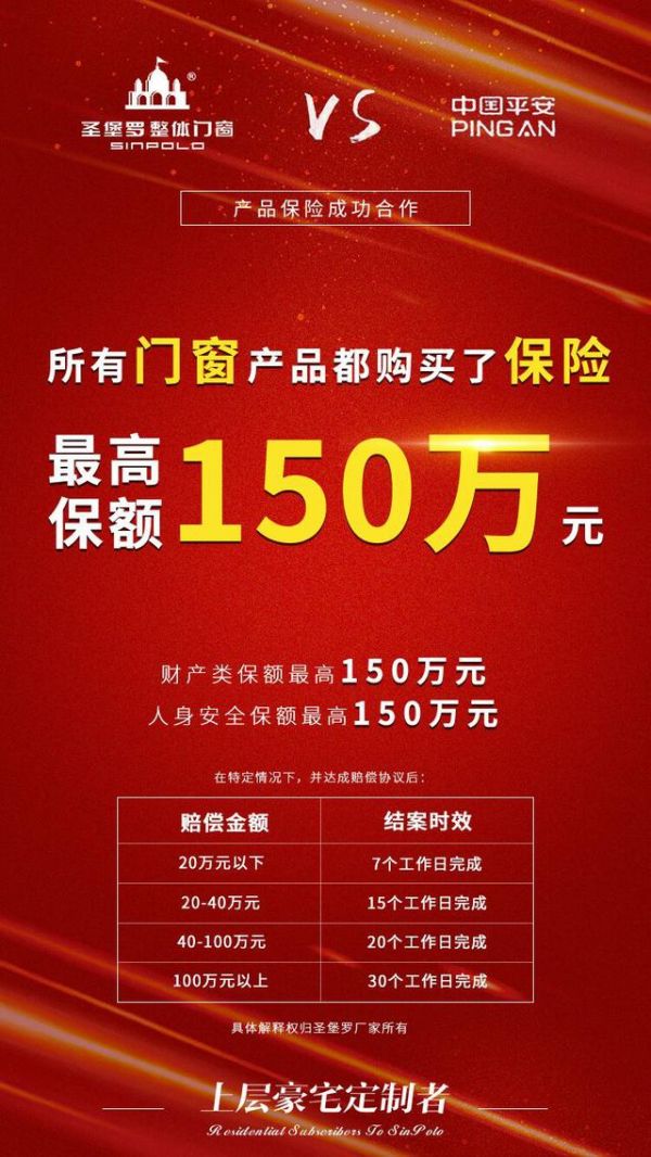 理赔额度高达150万，平安保险为何选择与圣堡罗合作