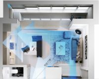 莱克F701智能空气调节扇凉爽更健康，摆脱夏季炎热炙烤更舒适