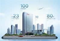 深耕市场，乘风破浪|中国联塑上市10年华丽蜕变