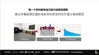 绿色人居公开课|Get装修环保新家姿势，从源头控制污染是关键
