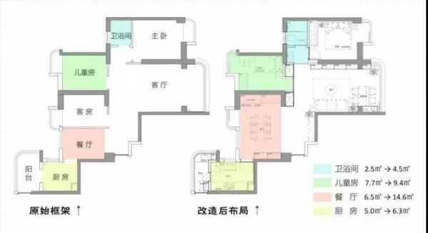 79平北欧风，三房改成了两房，让空间更宽敞