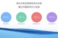 荣誉见证实力 水净方荣获净水器十大品牌