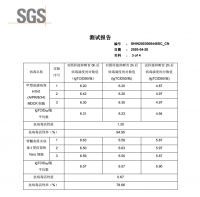 谷奇石墨烯除菌杀毒材料有望成为公共疫情防护新长城