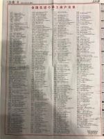 榜样力量创锐瓷砖孔爱玲女士荣获全国先进个体工商户荣誉